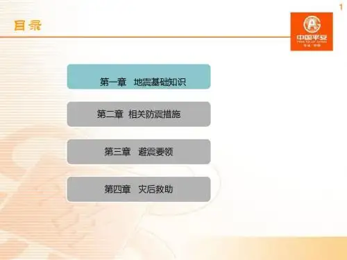 地震自救常识 ppt课件-精品文档