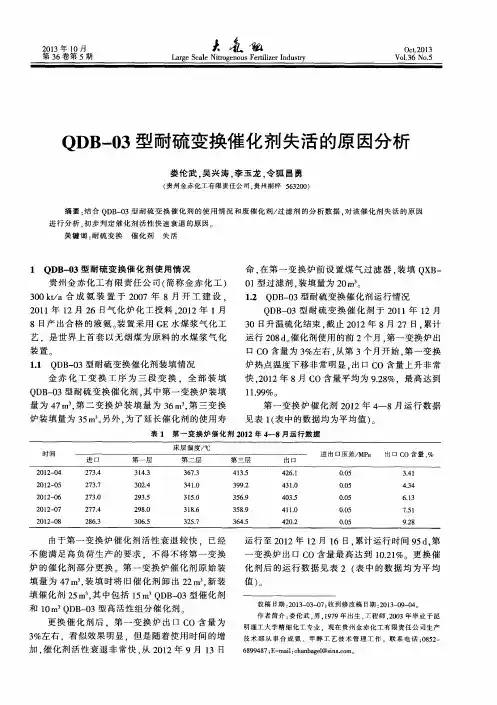 QDB-03型耐硫变换催化剂失活的原因分析
