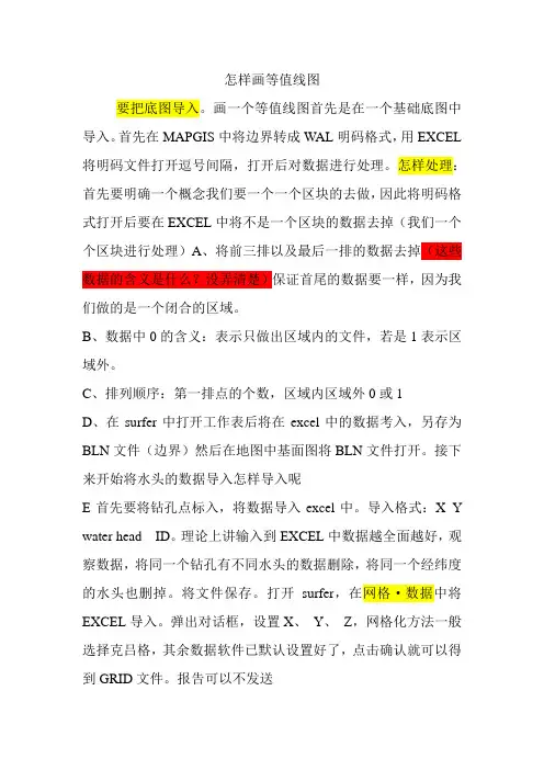 利用mapgis与sufer怎样画等值线图darren