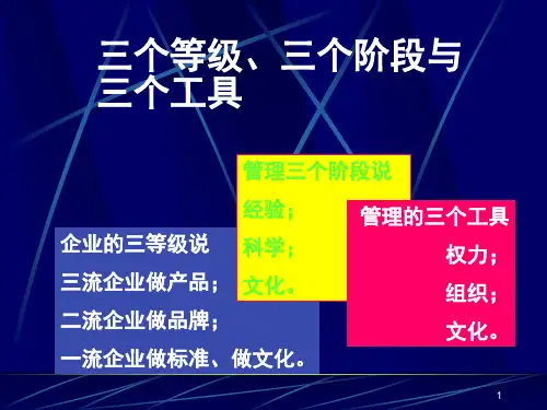 如何建设一流的企业文化PPT课件