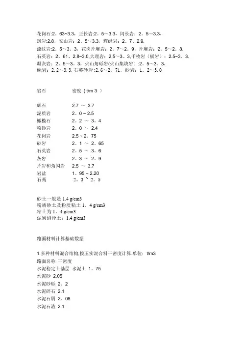 常见岩石密度