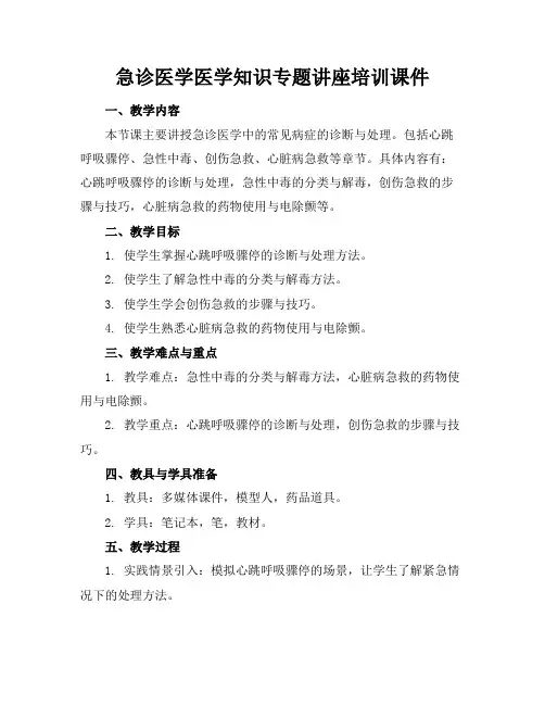 急诊医学医学知识专题讲座培训课件