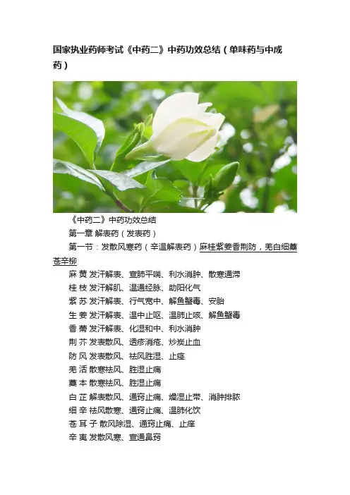 国家执业药师考试《中药二》中药功效总结（单味药与中成药）