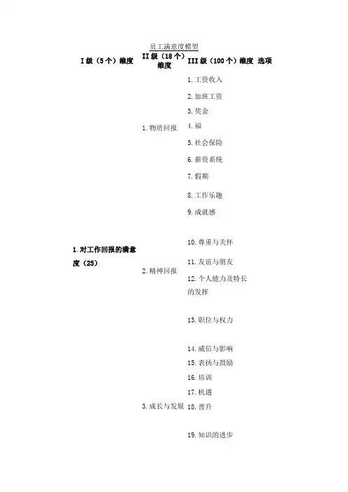 员工满意度模型