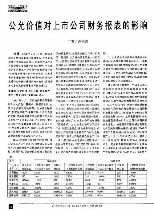 公允价值对上市公司财务报表的影响