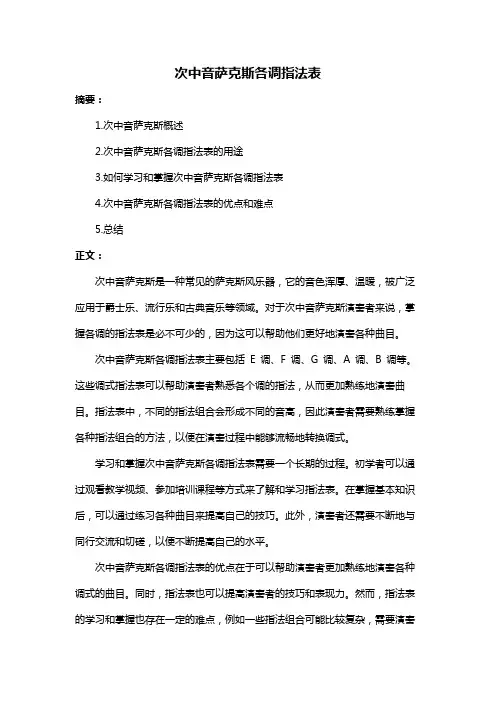 次中音萨克斯各调指法表