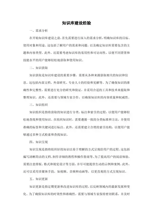知识库建设经验