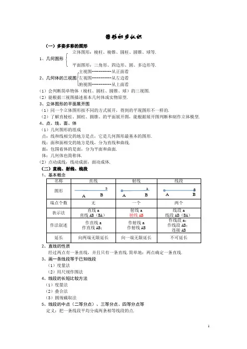 人教版初一数学上册知识点归纳总结 图形初步认识