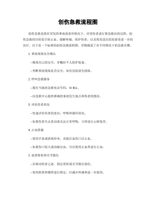 创伤急救流程图