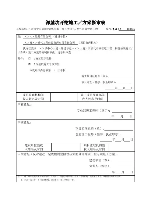 天然气公司市政天然气管道工程深基坑开挖施工方案报审表式样