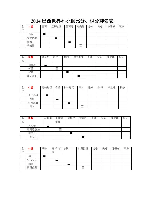 2014世界杯小组比分、名次表