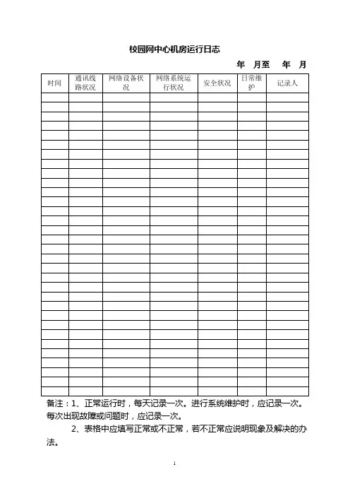 校园网中心机房维护日志