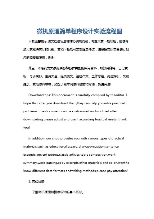 微机原理简单程序设计实验流程图