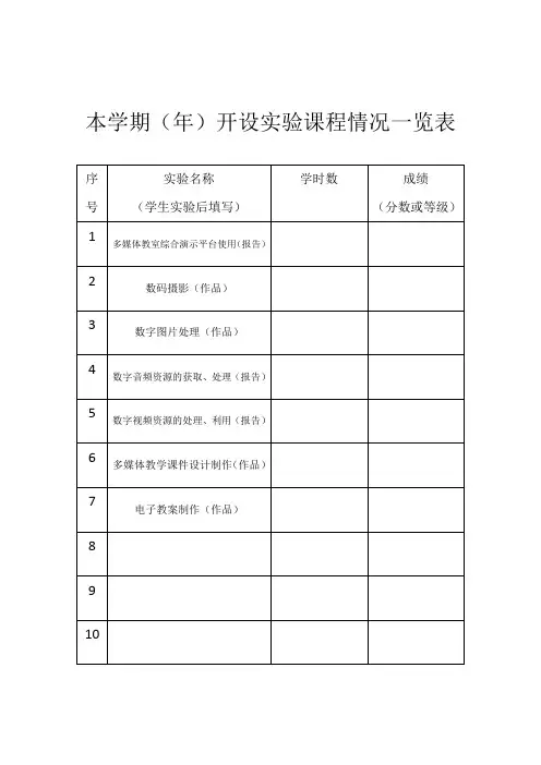 现代教育技术实验报告_2