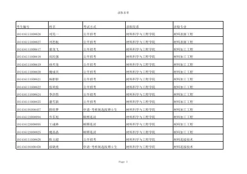 大连理工大学2016年博士录取名单公示