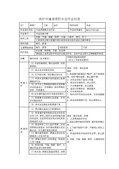 高炉冲渣清理积水池作业标准