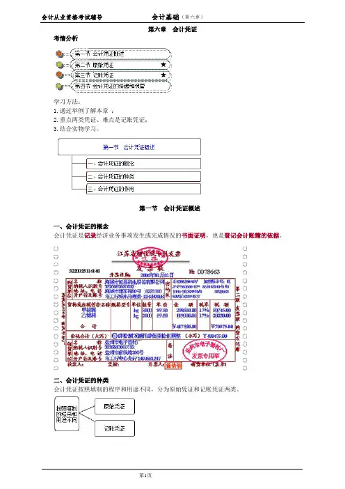 2015会计基础第六章讲义