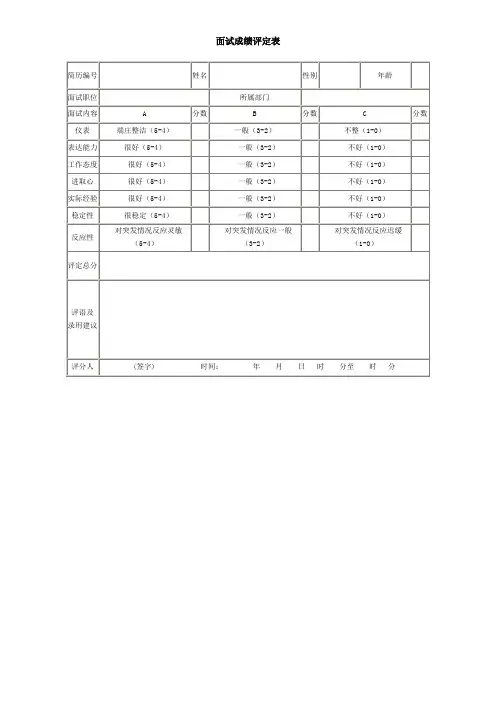 面试考核表