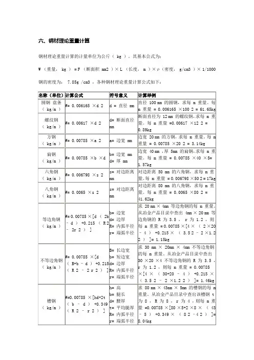 钢材重量换算