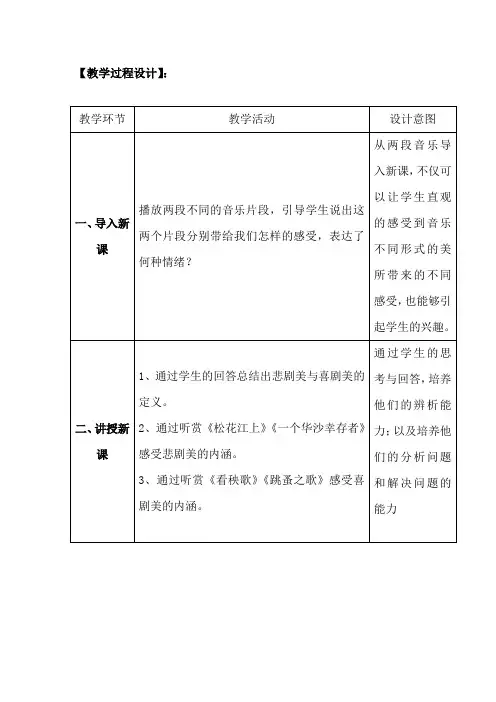 高中音乐_音乐的美—悲剧美与喜剧美教学设计学情分析教材分析课后反思