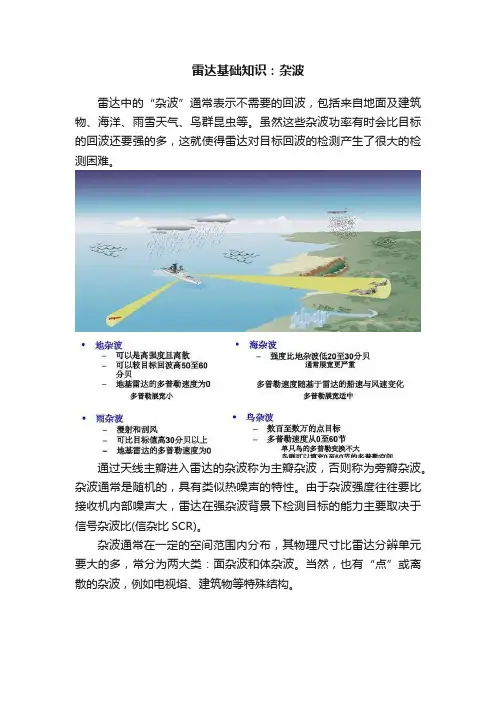 雷达基础知识：杂波