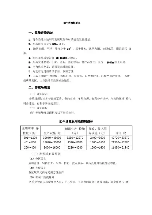 奶牛养殖场要求