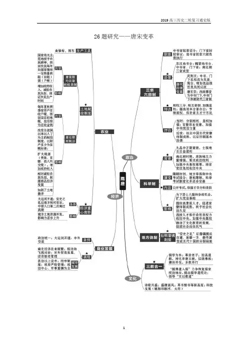 历史二轮专题复习26题研究——唐宋变革含解析
