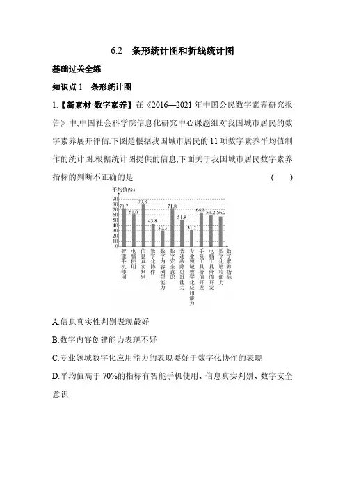 6.2 条形统计图和折线统计图 浙教版数学七年级下册同步练习(含解析)