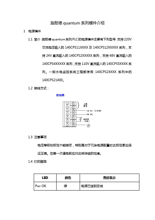 施耐德quantum系列模件介绍