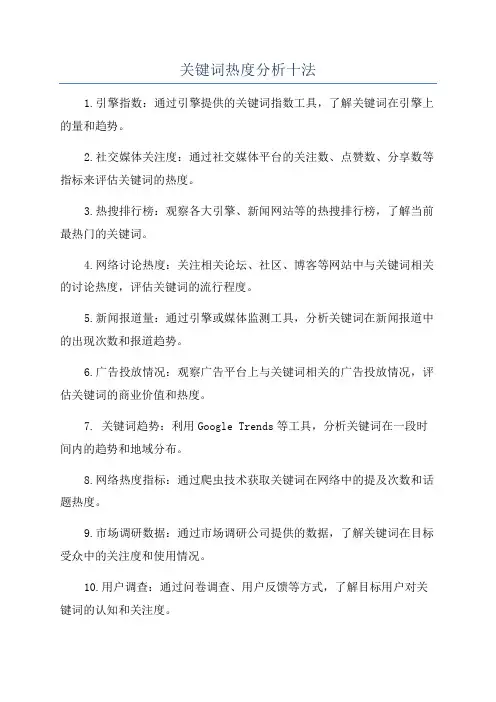 关键词热度分析十法