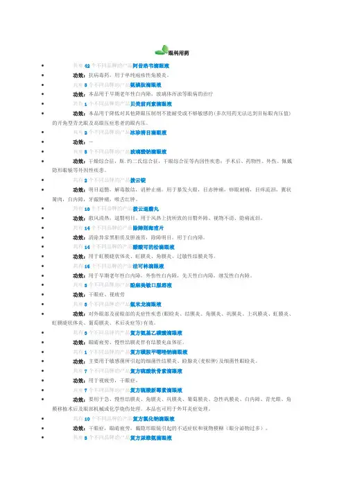 (7)眼科用药