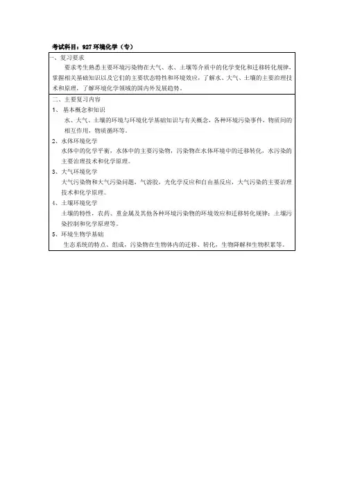 2017年上海大学 927环境化学(专)  考试大纲(初试)