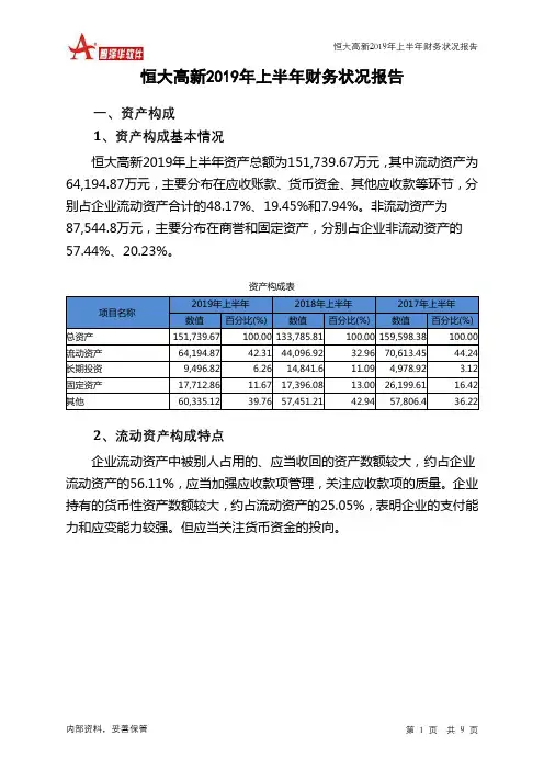 恒大高新2019年上半年财务状况报告