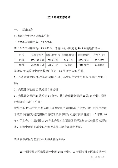 17年年终工作总结(网络维护行业)