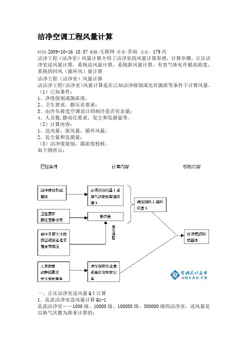 洁净空调风量计算