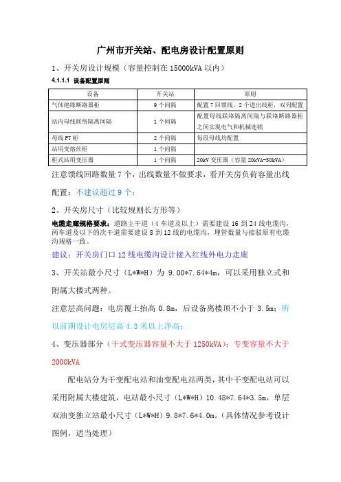 开关站、配电房设计配置原则(设计摘要)