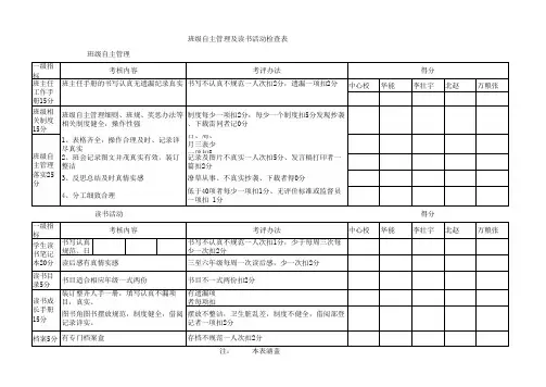 自主管理评价表