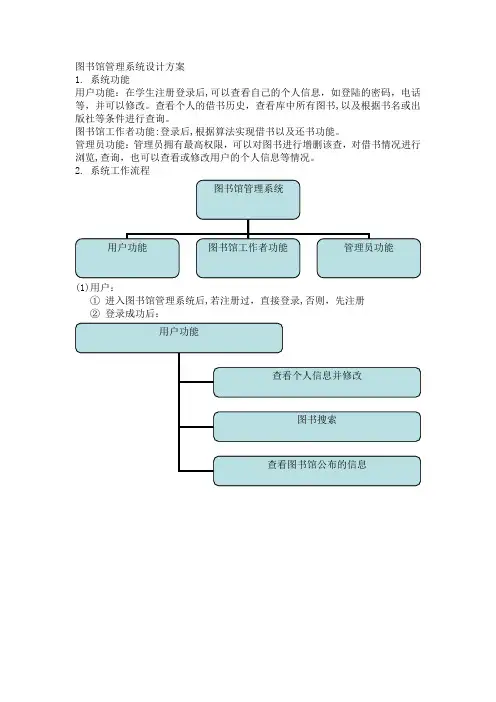 图书馆管理系统设计方案