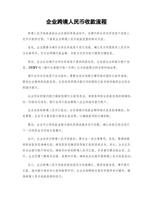 企业跨境人民币收款流程