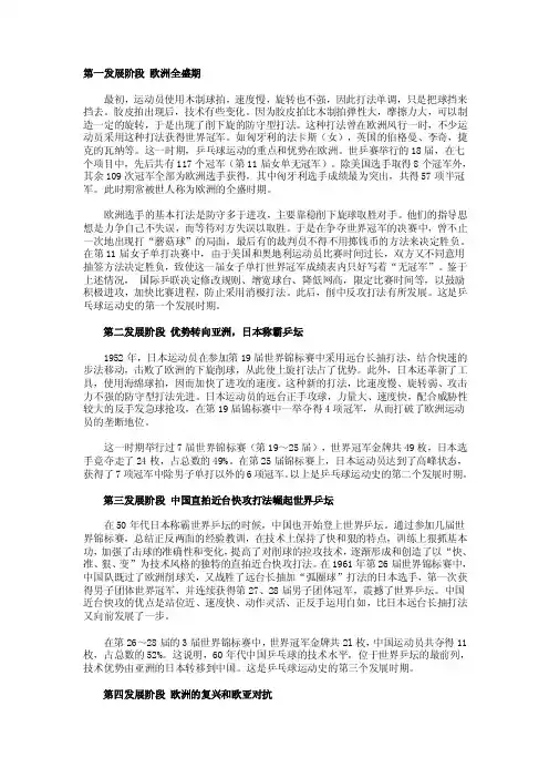 乒乓球——精选推荐