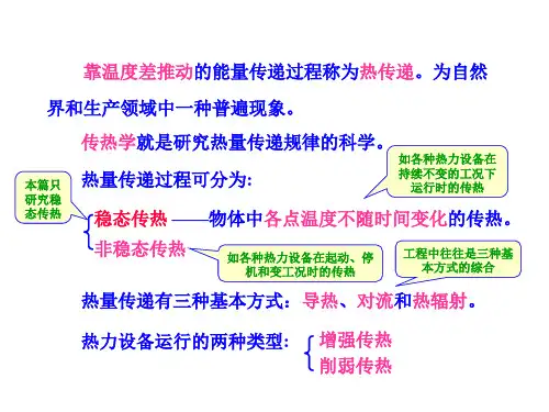 稳态 导热