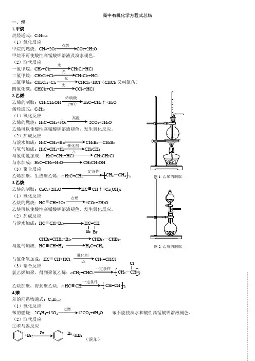 (完美版)高中有机化学方程式总结(同名8202)
