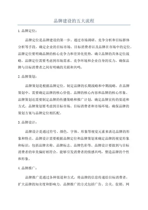 品牌建设的五大流程