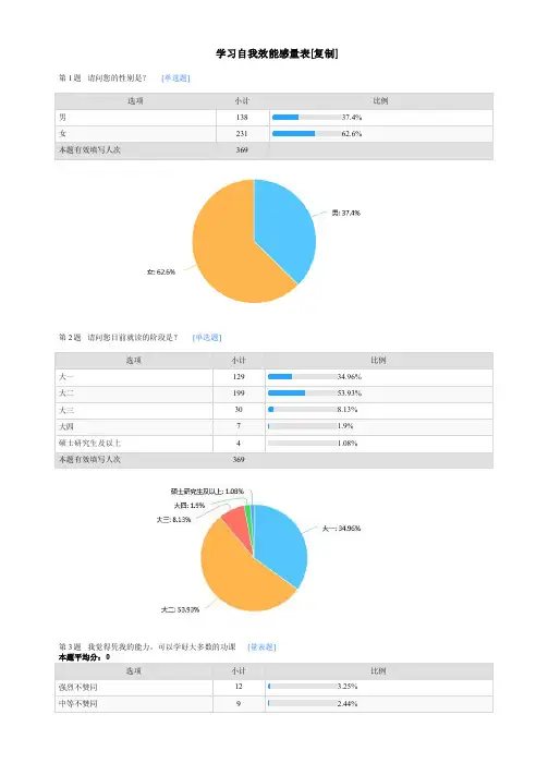 学习自我效能感量表[复制]-默认报告