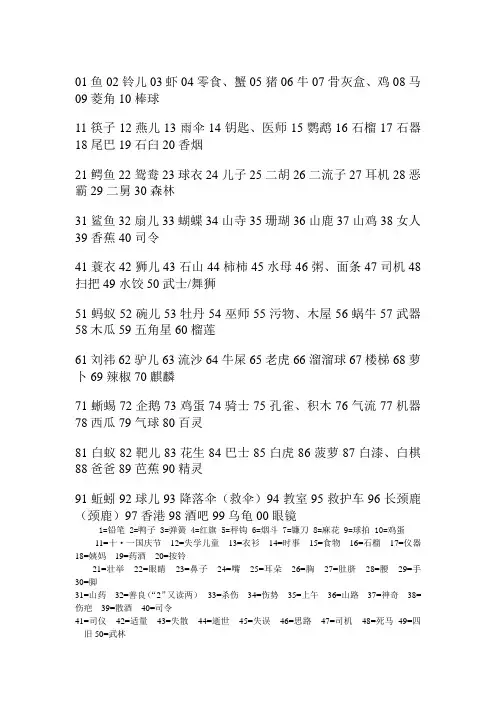 数字编码表