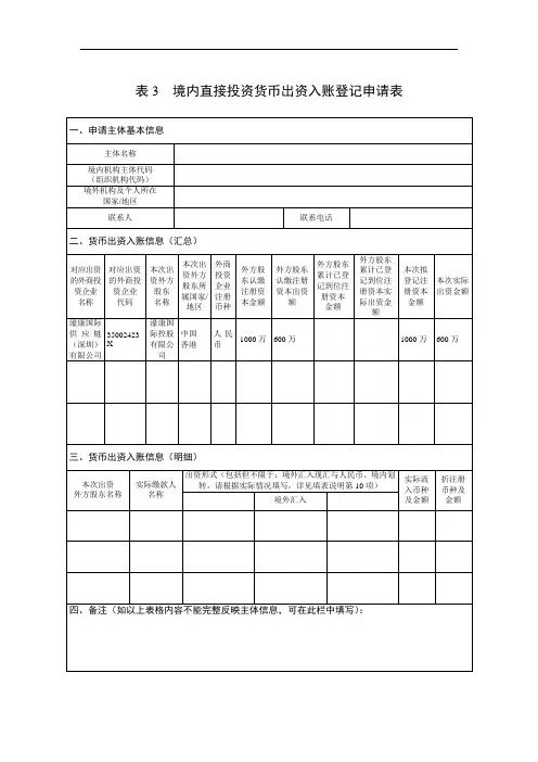 表3--境内直接投资货币出资入账登记申请表.docx