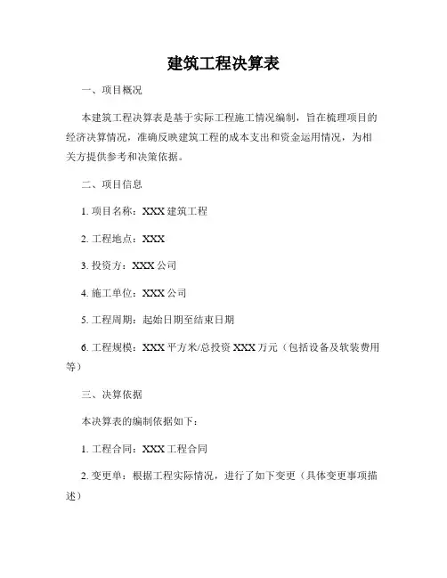 建筑工程决算表