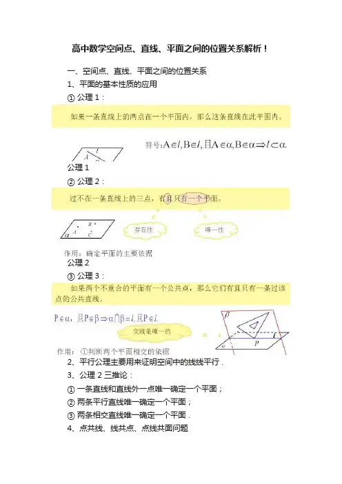 高中数学空间点、直线、平面之间的位置关系解析！