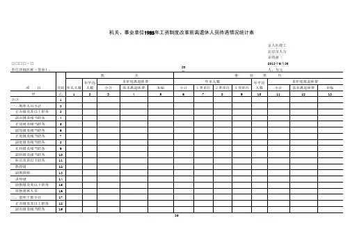 机关、事业单位85工改前离退休人员待遇情况统计表