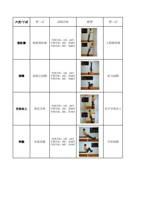 囚徒健身六艺十式图文 详细VIP版
